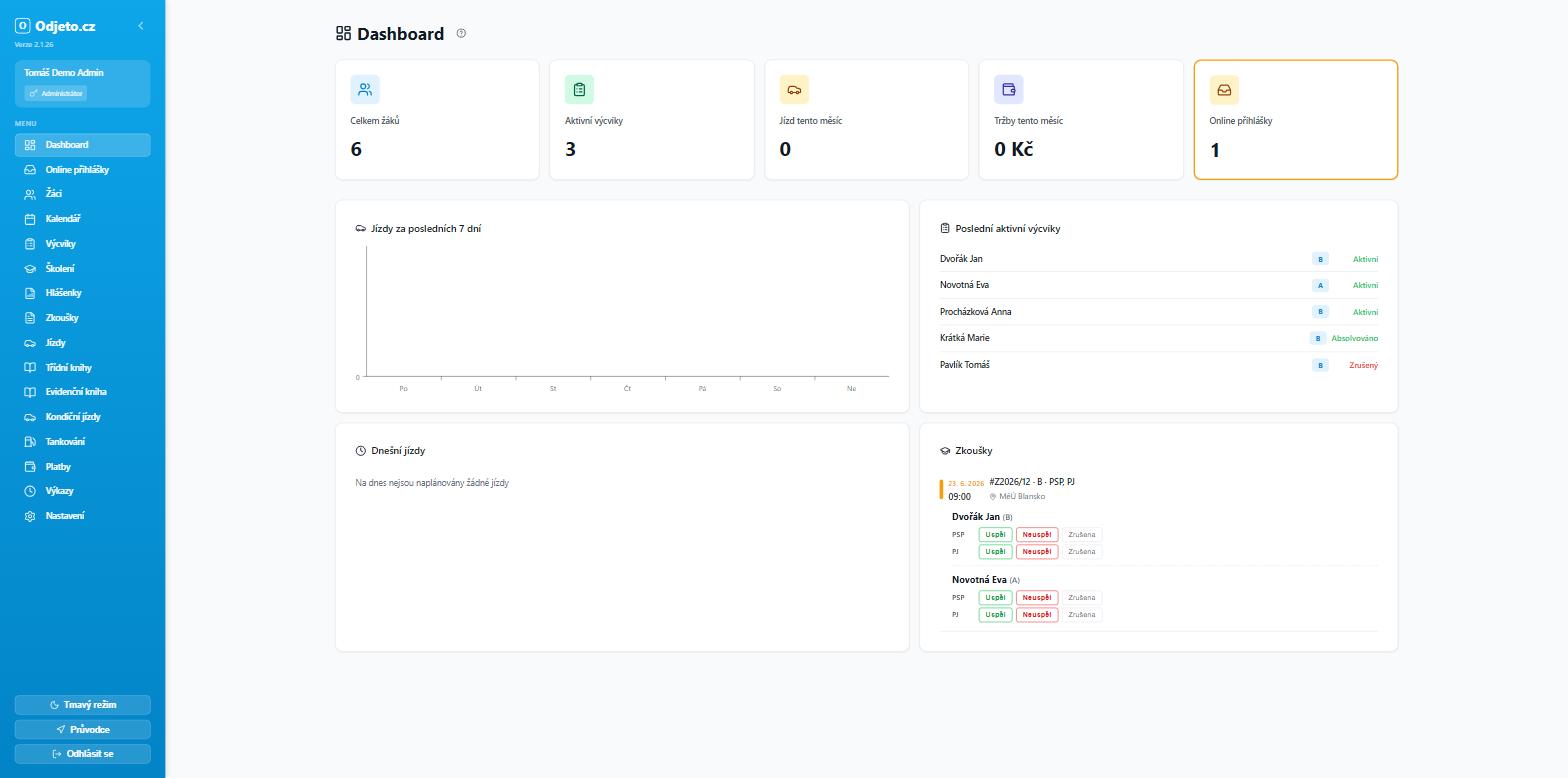 Dashboard autoškoly v Odjeto.cz — přehled žáků, výcviků a zkoušek